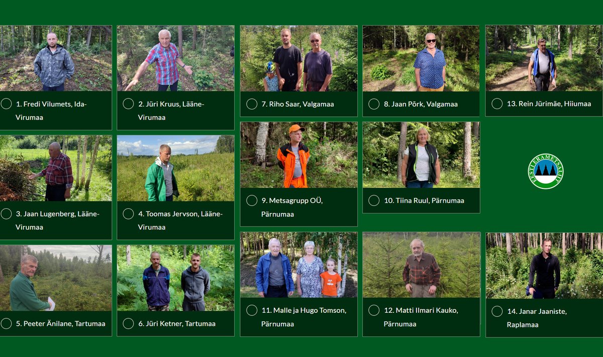 Konkursi Parim metsamajandaja 2023 kandidaadid.