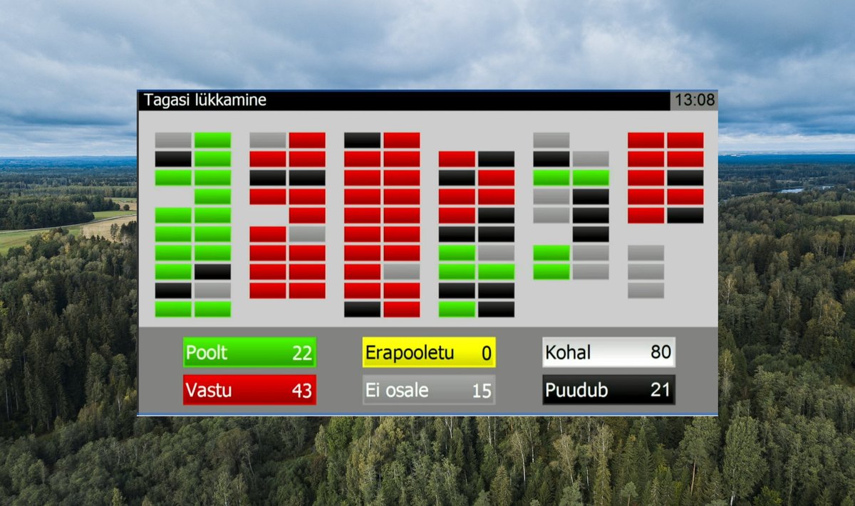 Metsanduse arengukava läbis riigikogus esimese lugemise.