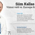 INTERAKTIIVNE GRAAFIK | Võrdle Siim Kallase endist elu Euroopa Komisjoni volinikuna ja praegust Viimsi vallavanemana
