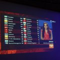 Настоящие результаты "Евровидения": смотрите, какие места могли занять Эстония и Россия