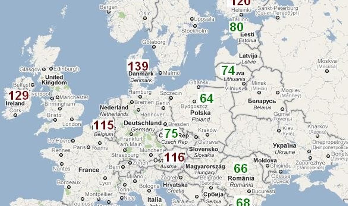 Kalli ja odava toidu maad Euroopas (EL keskmine = 100), allikas:Eurostat