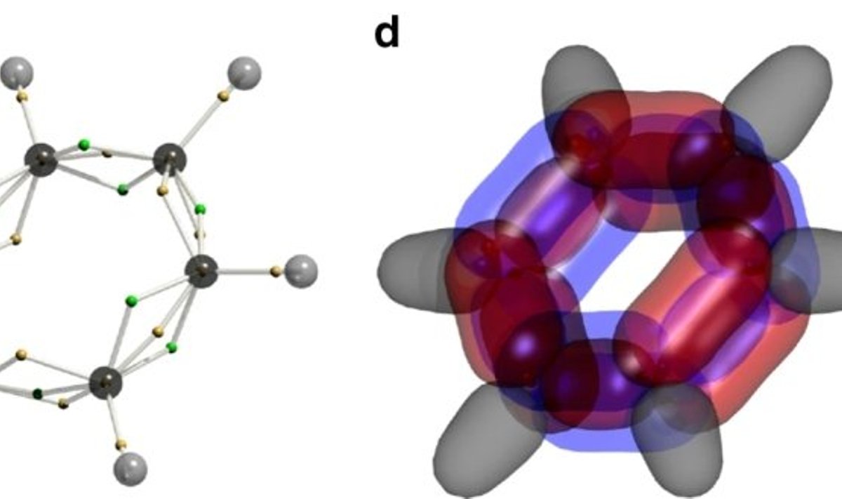 Lainefunktsioonide visualiseeringul on kujutatud elektronide spinni (paremal) ja elektronisüsteemi läbilõiget (vasakul). Allikas: Liu jt, Nature Communications, 2020