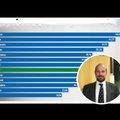 Ekspert: piimaga on täielik katastroof, inimesed lihtsalt ei joo enam seda. Varsti makstakse hingehinda