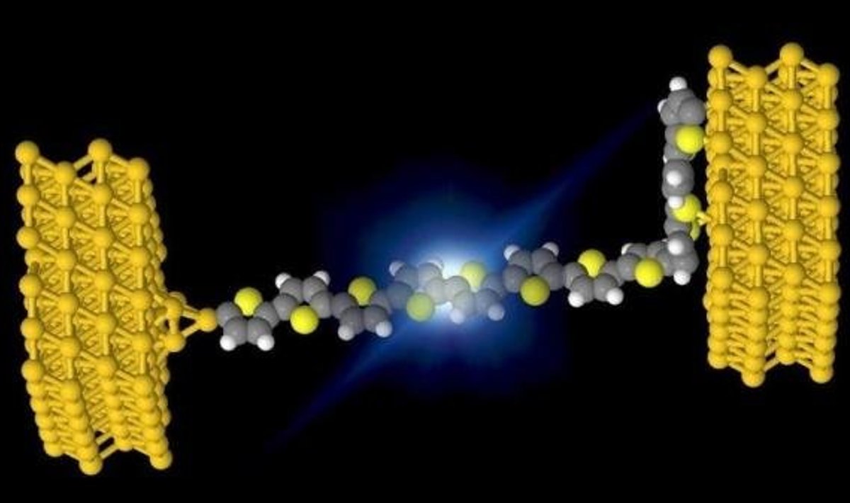 Skaneeriva tunnelmikroskoobi teraviku ja kuldplaadi vahele venitatud polümeerimolekul töötab LED-valgustina. Foto: G. Reecht et al/ Phys. Rev. L.