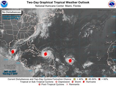 Kolm orkaani möllavad praegu Atlandil