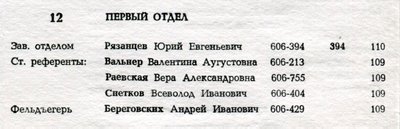 Vera Rajevskaja dokumendid