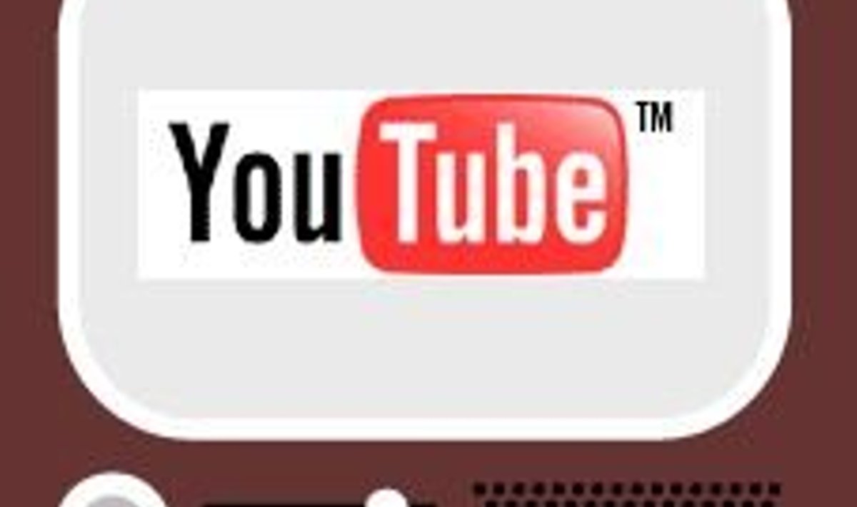 Internetiportaali Youtube laetakse üles väga erinevaid videoid, kuid endast mingi materjali üles panemisel võivad olla pikemaajalised tagajärjed