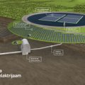 Eesti Energia построит гидроаккумулирующую электростанцию, которая поможет обеспечить энергетическую безопасность