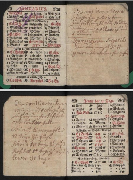 Väljavõte jaanuarikuu kalendervaade aastast 1753. 