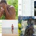 Лето на подходе: в мае в Эстонии обещают теплую и солнечную погоду
