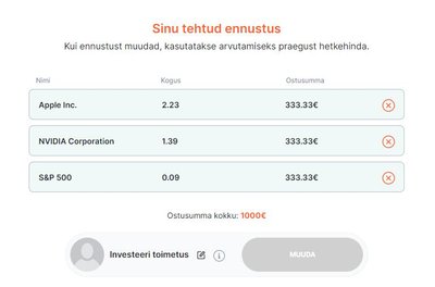 Teise kvartali valikud: Apple, Nvidia ja S&P 500.