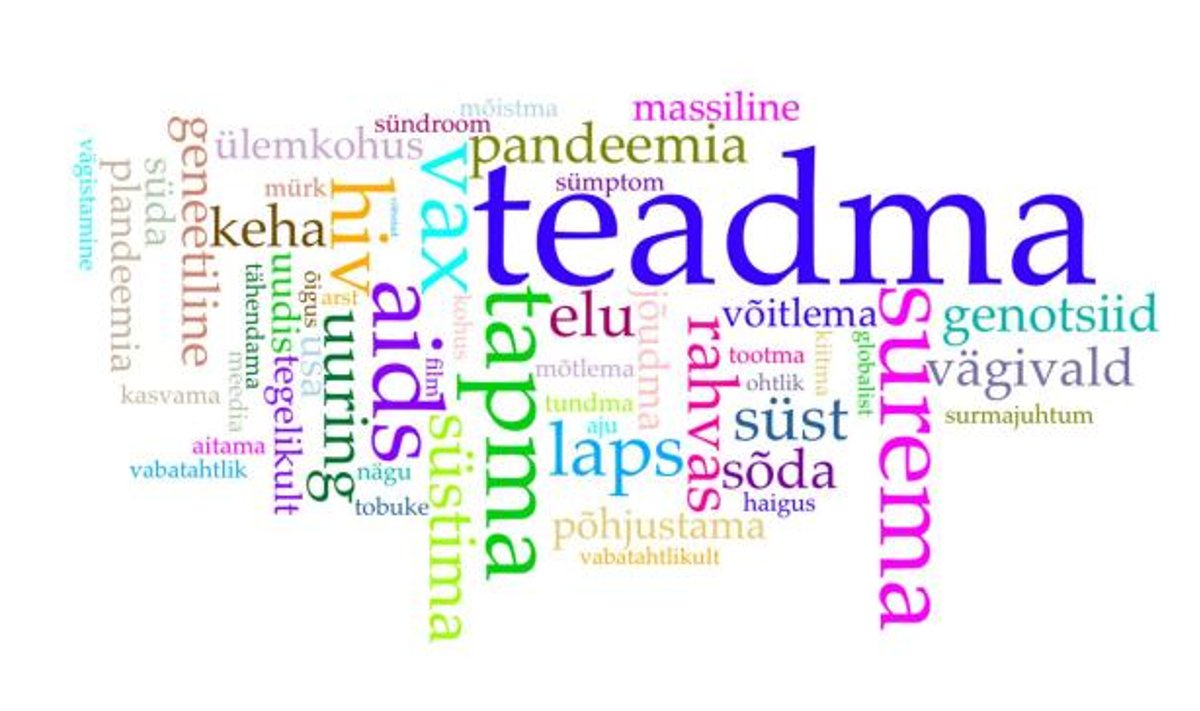 VANDENÕU: Grupis „Maskide, QR koodide, immuunpasside ja kiipide vaba ning eluterve Eesti“ olid enimkasutatavad sõnad „teadma“, „surema“, „tapma“, „aids“, „vax“.