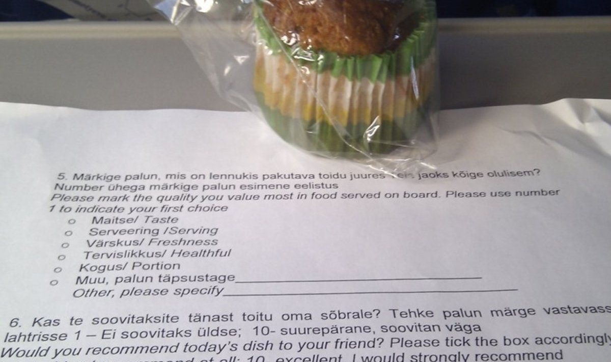 Muffin ja ankeet, foto: ERAKOGU