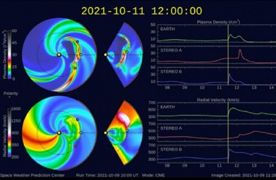 Loite mõjud Maale (pilt: NOAA SWPC)