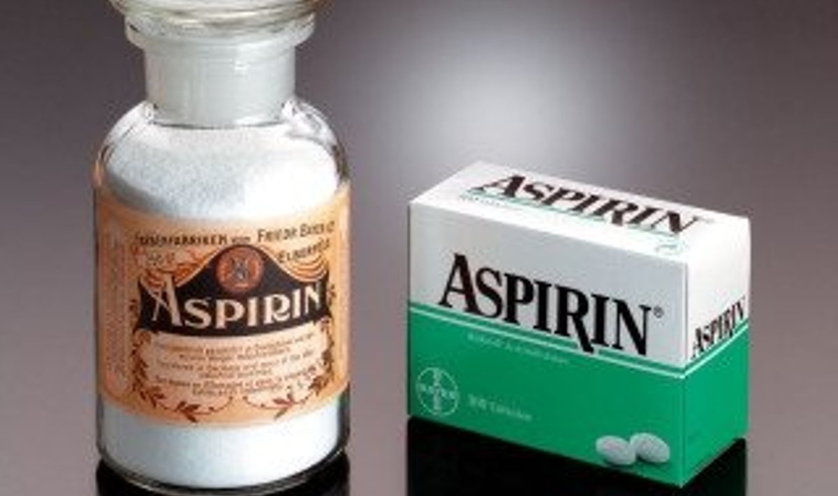 Aspirini ajalooline ja tänane pakend