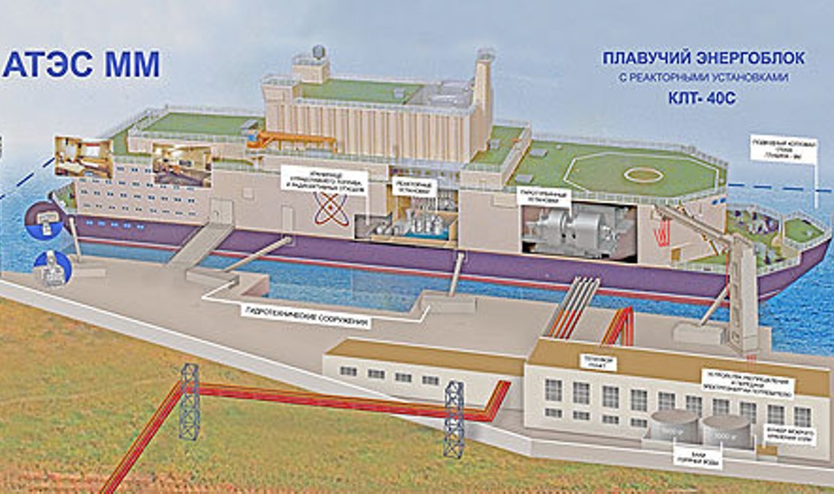 Peterburis valmiv ujuv tuumajaam võib tehniliselt randuda igas sadamas ja lülituda vooluvõrku.