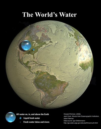 Märka kolme kera. Kogu Maal olev vesi mahub nendesse ära