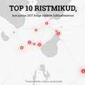 INTERAKTIIVNE GRAAFIK | Vaata, millised on Eesti kõige ohtlikumad ristmikud, kus avariid paraku argipäeva osa