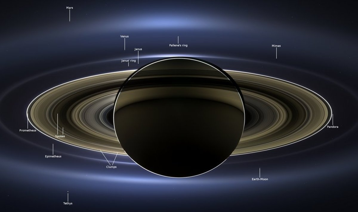 Cassini pildistas Saturni, kõik kuud ja planeedid paistavad täpikestena, Maa all paremal nurgas.