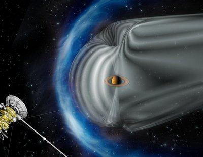 Saturni magnetväli