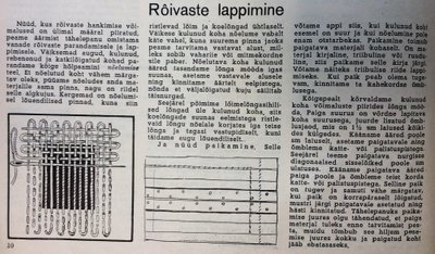 ajakiri "eesti Noored"