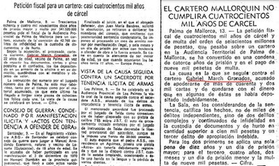 Заметки о Гранадосе в испанских газетах