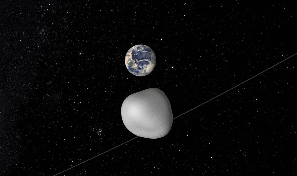 NASA animatsioon asteroidi möödalennust.
