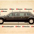 Cadillac One: selline saab olema täna USA presidendi ametisse astuva Donald Trumpi ametiauto