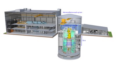 Проект будущей эстонской АЭС