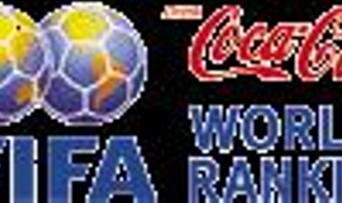 FIFA - Coca-Cola