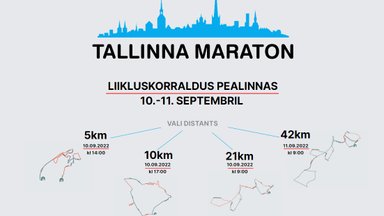 ИНТЕРАКТИВНЫЙ ГРАФИК | Проведение Таллиннского марафона обусловит изменения в дорожном движении