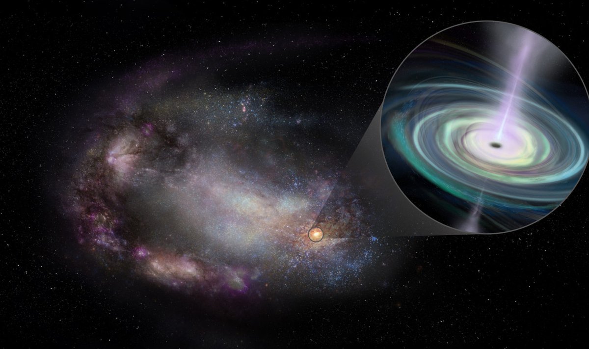 Kääbusgalaktikates ei pruugi mustad augud asuda galaktikate keskmes