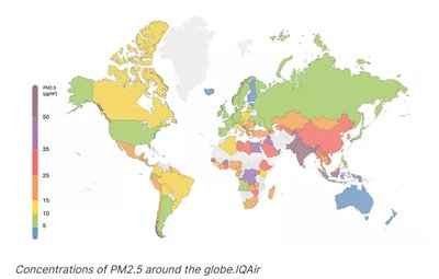 Показатели загрязнения стран