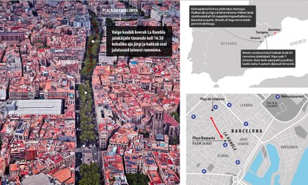 Barcelona terrorirünnakute graafik