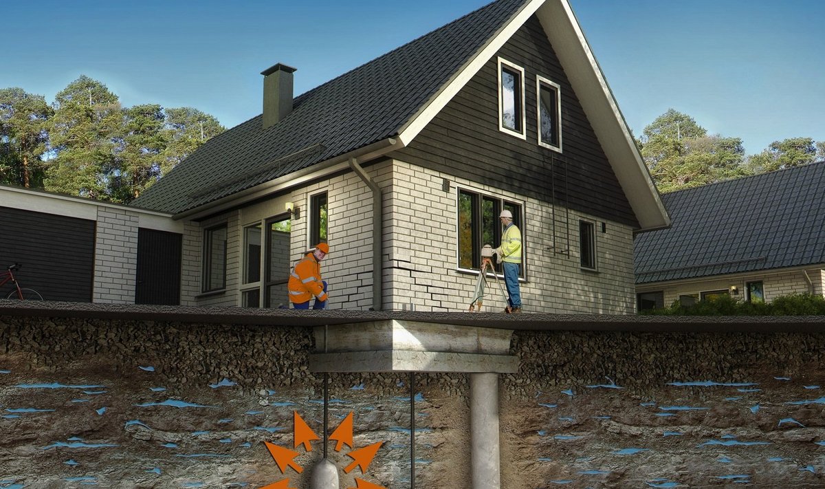 Maja vundamendi tõstmine on muudetud lihtsaks, kiireks ja tööle antakse eluaegne garantii.