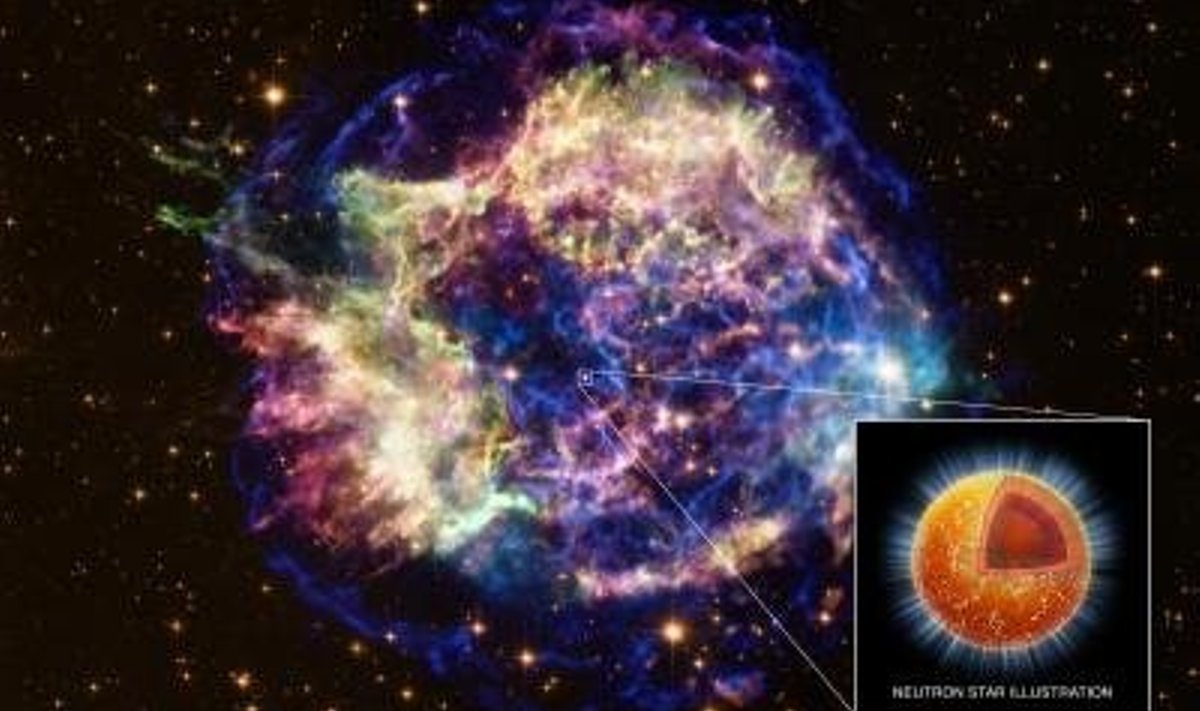 livedelik ja ülijuhid jahtuva neutrontähe tuumas avardavad arusaamu füüsikast ja astronoomiast