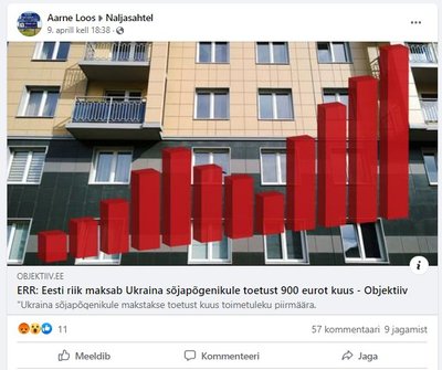 Hiljem eemaldas Objektiiv artikli pealkirjast sõna "kuus", kuid artikkel eksitab inimesi edasi