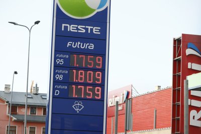 Цены на топливо