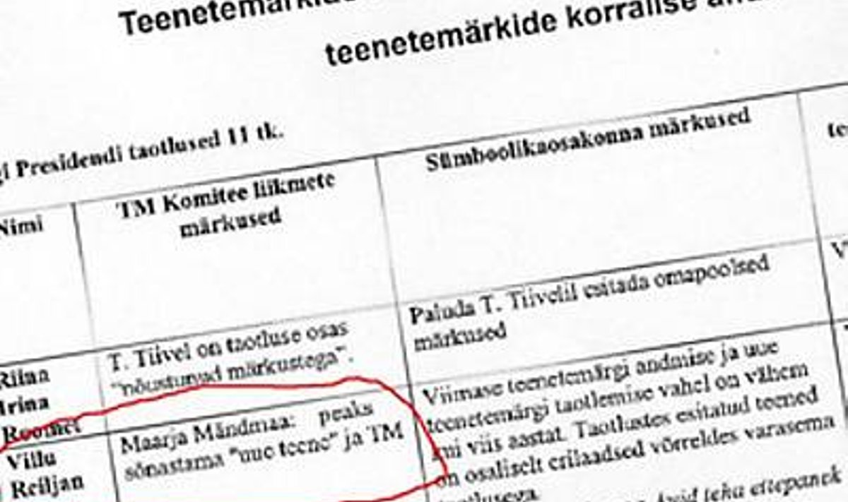 SALASTATUD 75 AASTAKS: sotsiaalministeeriumi kantsler Maarja Mändmaa soovitas Villu Reiljanile mõelda välja uue teene. Presidendi kantselei ei pidanud seda vajalikuks.