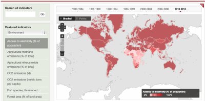 Maailmapanga statistika elektri kättesaadavuse kohta erinevates riikides; The World Bank Data