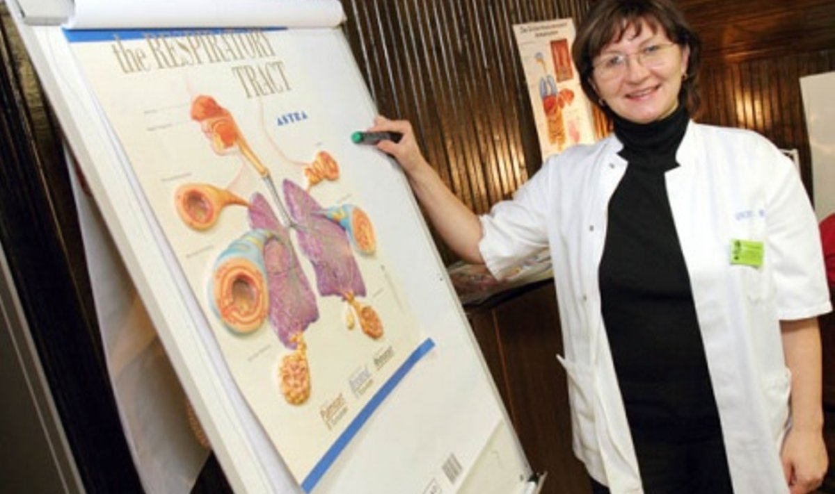 Dr. Natalia Trofimova