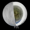 Saturni kuu Enceladus: üks loogilisemaid paiku kosmoses, kust inimene võiks elu otsida