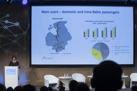 Rail Baltic konverents Riias