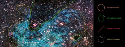 Sagittarius C