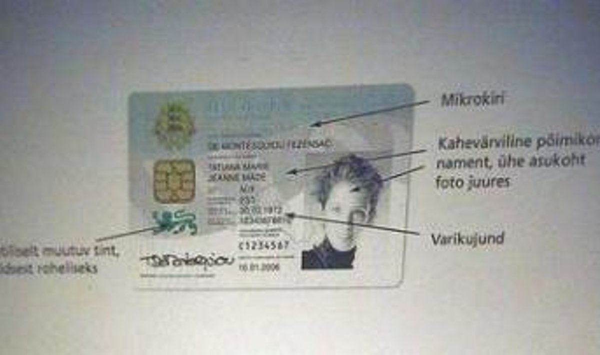 ID-kaart