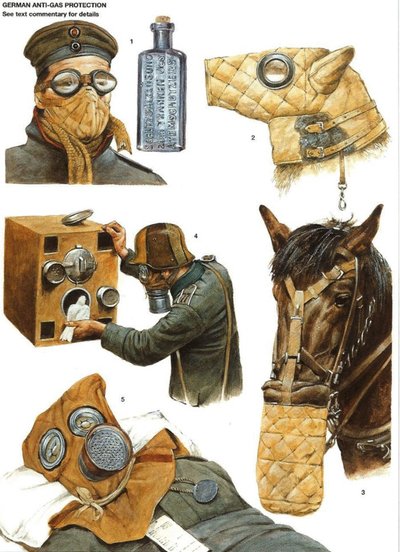 Saksamaa gaasimaskid. 1. niiske mask 1915. a august-september, 2. koeramask, 3. hobusemask, 4. filtritega varustatud kastid tuvide hoidmiseks, 5. peahaavaga inimese mask. Pildid raamatust J. Simon, R. Hook (2007)