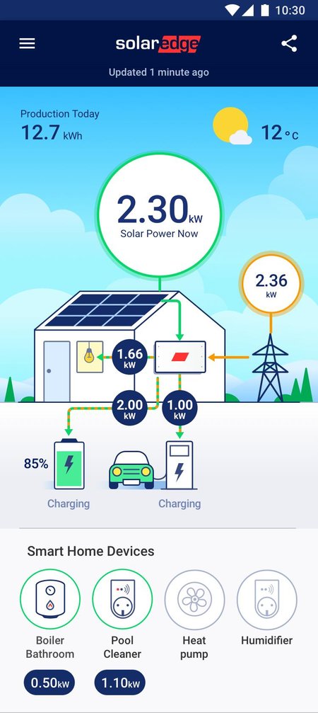 MySolarEdge’i rakenduse avakuva.