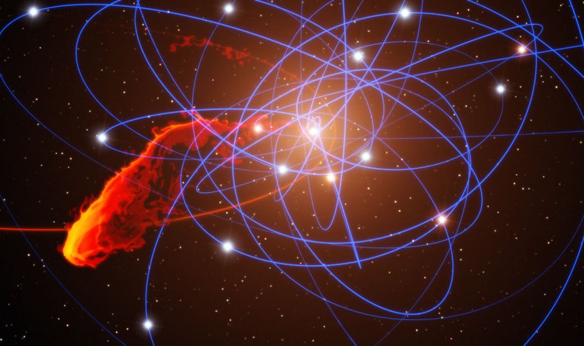 G2 ja tähed tiirlemas musta augu ümber. Foto: ESO/MPE/Marc Schartmann