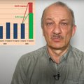 Экс-заместитель министра финансов РФ: спасибо Путину! Экономически мы отстали навсегда