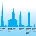 WAAL: Maailma kõrgeim maja taas Tallinna?